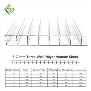 8-20mm Dreiwandige Polycarbonat-Platte
