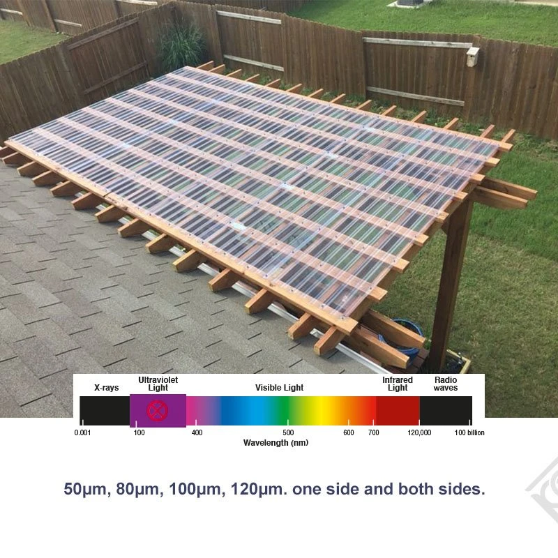 UV Corrugated Polycarbonate Sheets